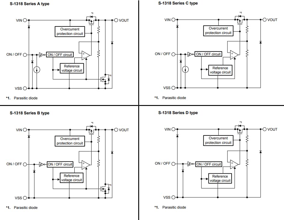Block Diagram - ABLIC S-1318 Series LDO Voltage Regulators